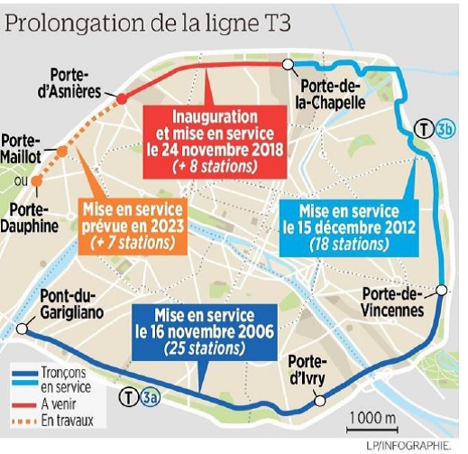 La Ville de Paris choisi Edeis  pour boucler le tour de la Capitale en Tramway